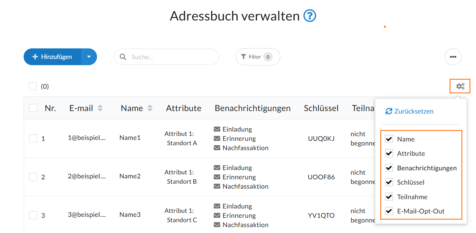 Nutzen Sie das Zahnrad oberhalb Ihrer Adressbuch-Tabelle, um weitere Spalten anzuzeigen.