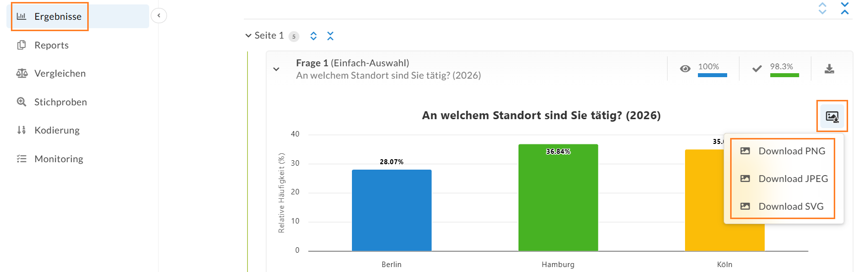Laden Sie Ihre Diagramme als PNG, JPEG oder SVG herunter.