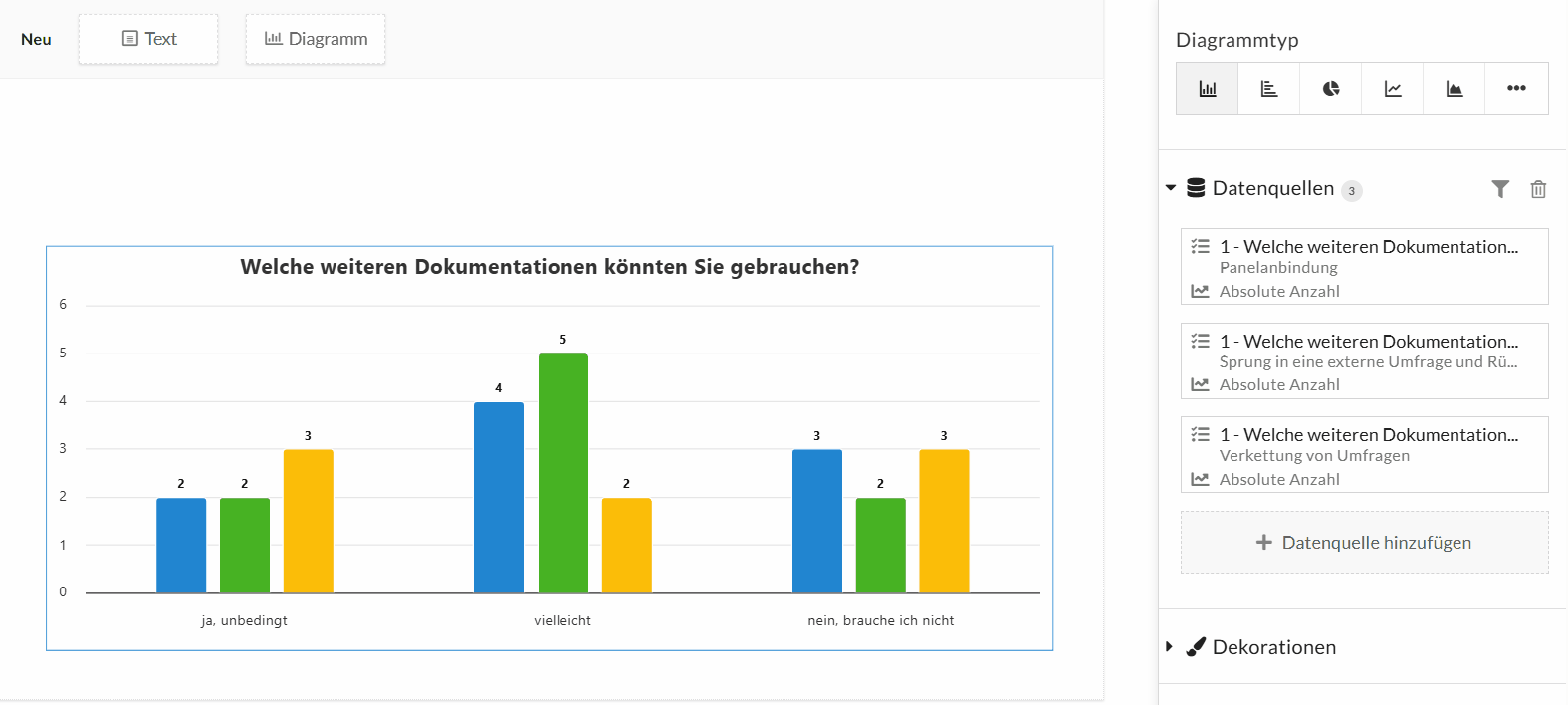 Auswahl möglicher Diagrammtypen am Beispiel einer Matrixfrage