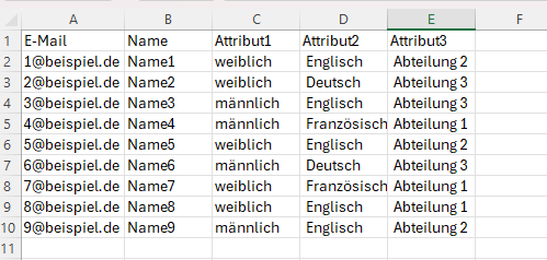 Beispiel einer Teilnahmeliste für den Adressbuch-Import