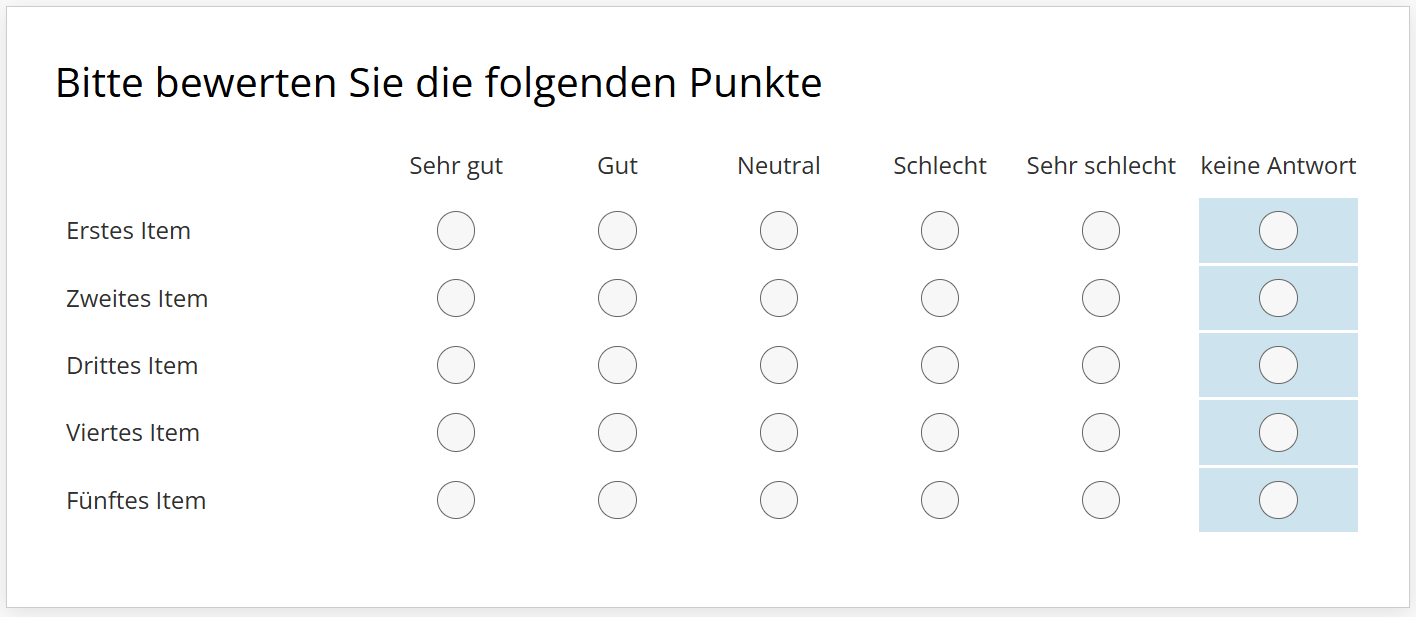 Farbige letzte Spalte einer Matrixfrage mit CSS-Code angepasst
