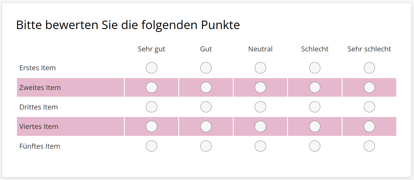 Matrixfrage mit farbigen ungeraden Zeilen