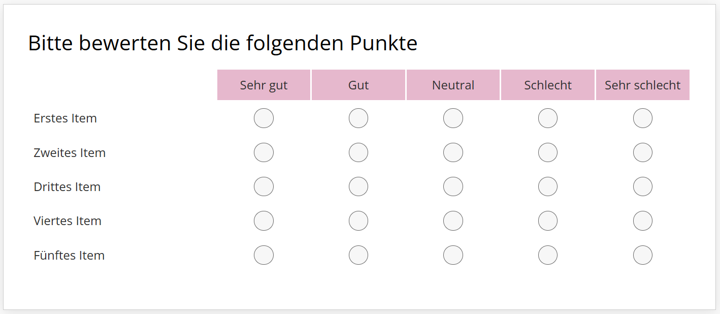 Matrixfrage mit eingefärbten Spaltenüberschriften