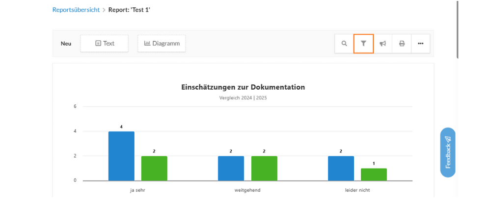 Filter-Symbol des Report-Datenfilters